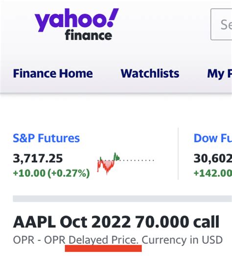 finance yahoo aapl stock